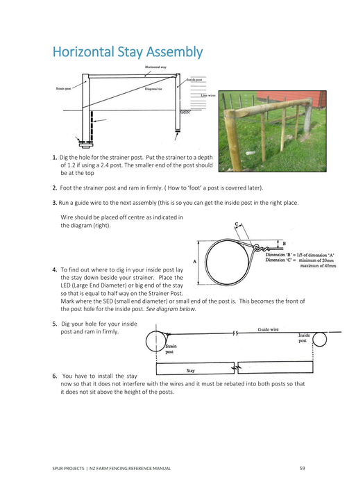 Actual page 59, horizontal stay assembly with the original diagrams.